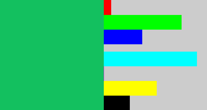 Hex color #13c05f - algae green