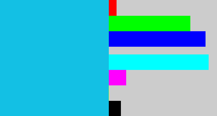 Hex color #13c0e4 - aqua blue