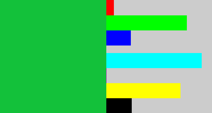 Hex color #13c13a - shamrock green