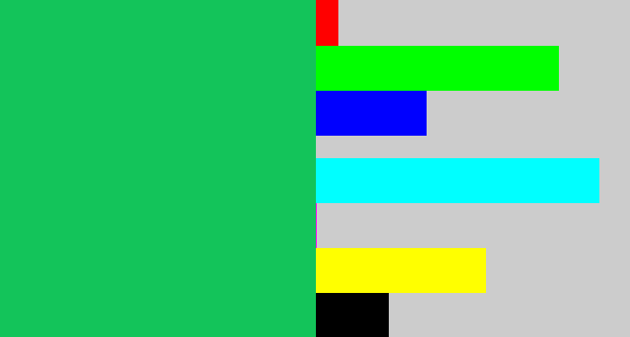 Hex color #13c45a - shamrock green