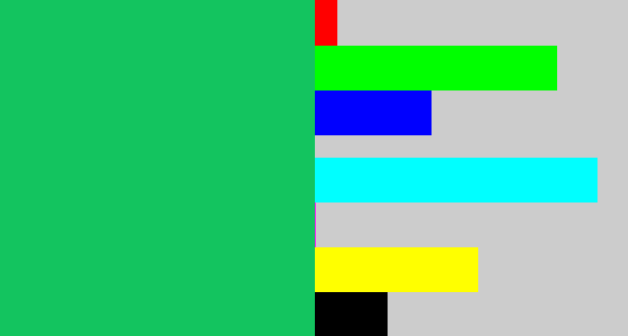 Hex color #13c45f - algae green