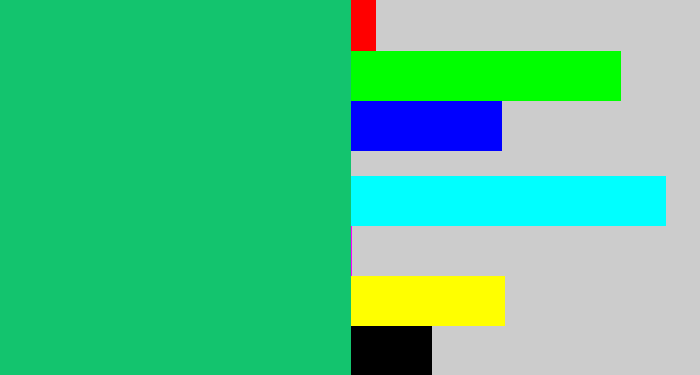 Hex color #13c46e - algae green