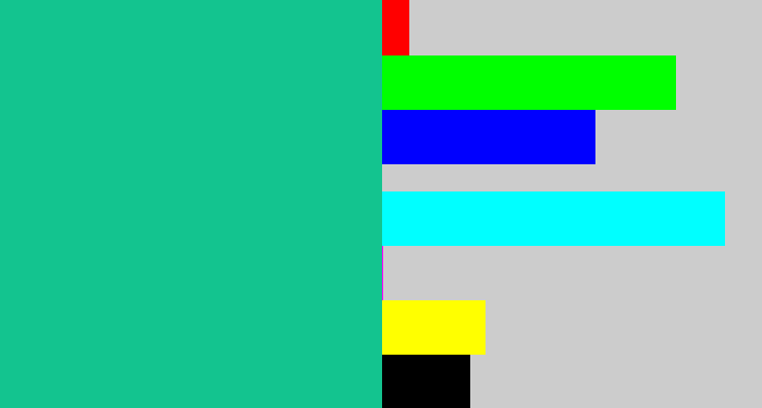 Hex color #13c48f - greenblue