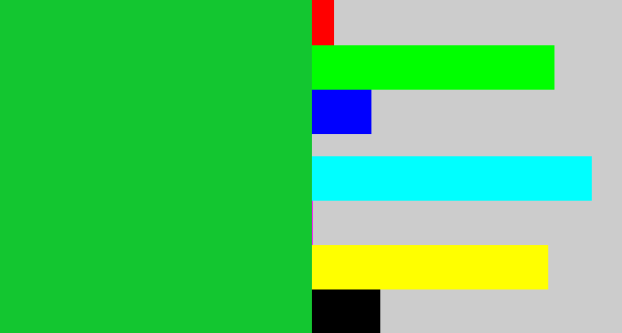 Hex color #13c630 - green