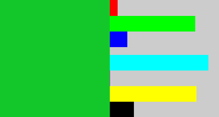 Hex color #13c72a - green