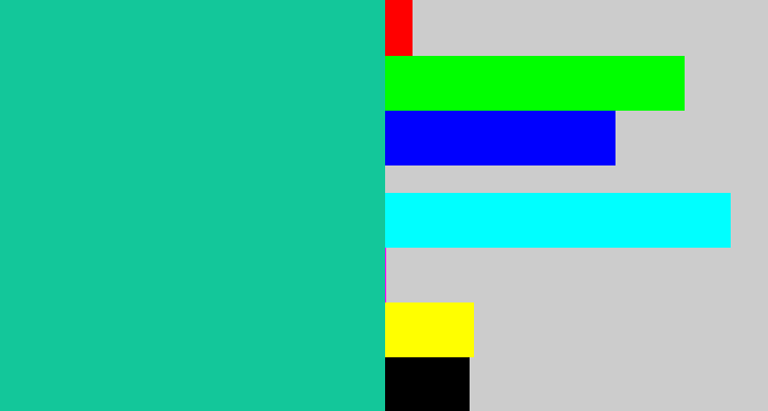 Hex color #13c79a - greenblue