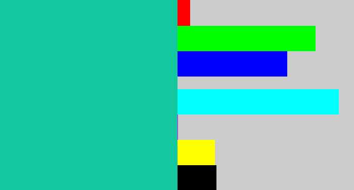 Hex color #13c89e - turquoise