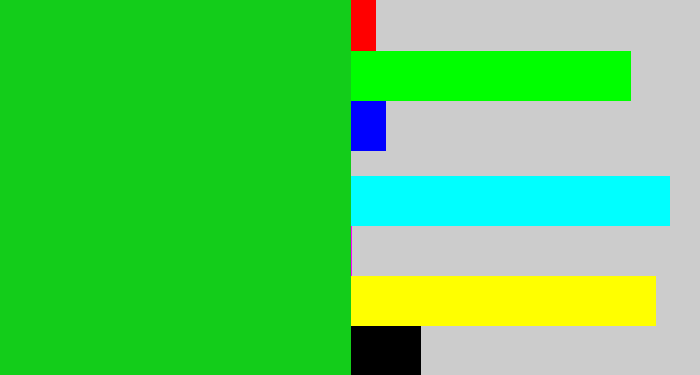 Hex color #13cd1a - vibrant green