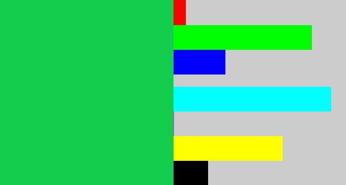 Hex color #13cd4c - shamrock green