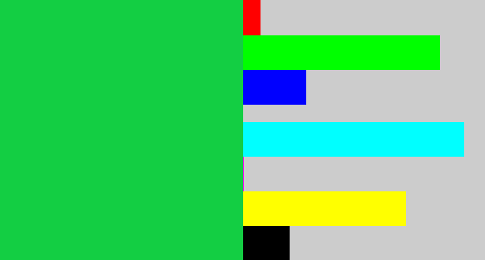 Hex color #13ce43 - shamrock green