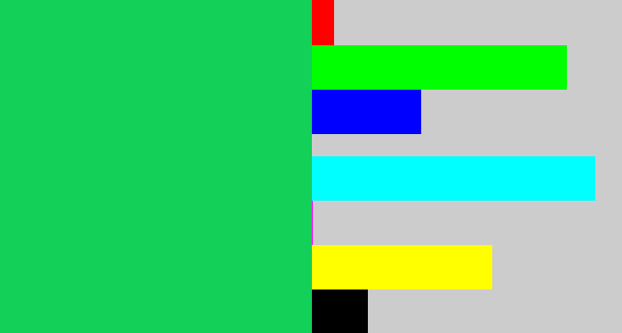 Hex color #13d058 - shamrock green
