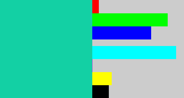 Hex color #13d0a4 - turquoise