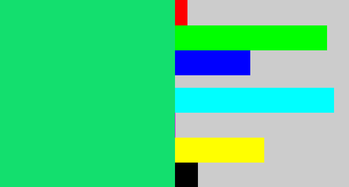 Hex color #13df6e - tealish green