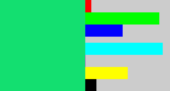 Hex color #13df70 - tealish green