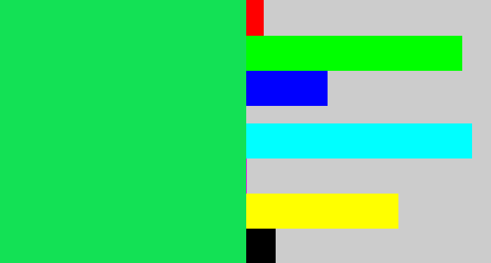 Hex color #13e155 - tealish green