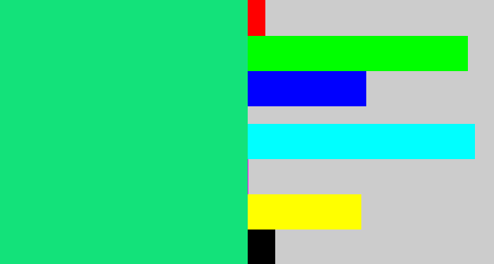 Hex color #13e27a - tealish green