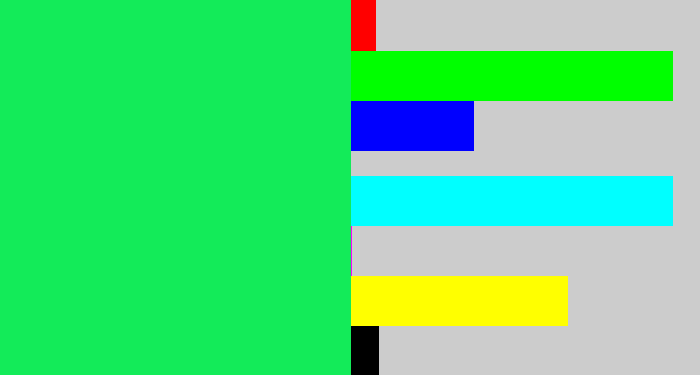 Hex color #13eb59 - tealish green
