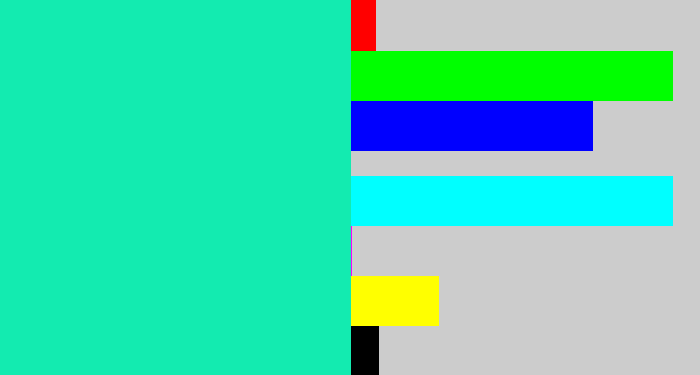 Hex color #13ebb0 - aquamarine
