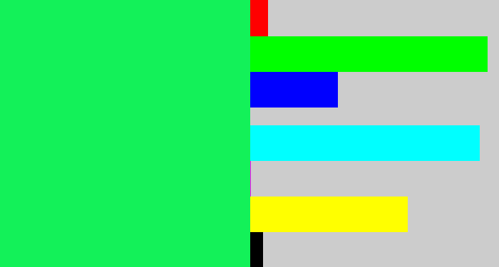 Hex color #13f159 - bright light green