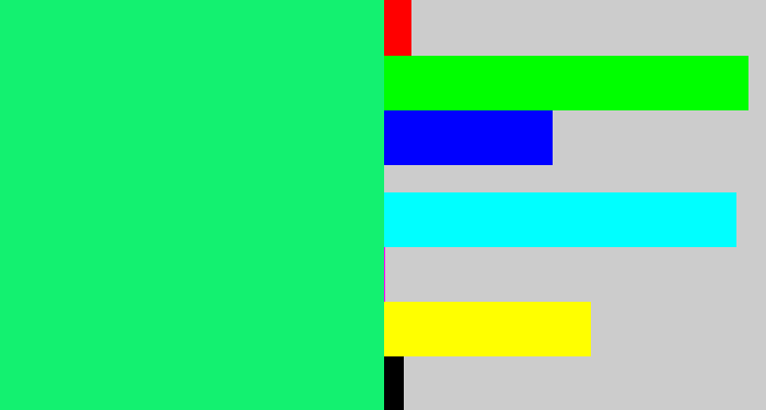 Hex color #13f170 - spearmint