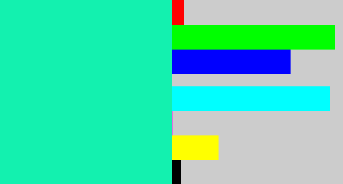 Hex color #13f1af - greenish turquoise