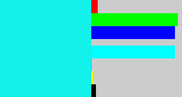 Hex color #13f1eb - bright aqua