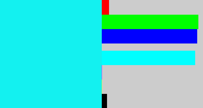 Hex color #13f1f0 - bright aqua