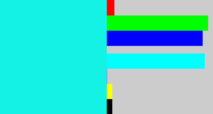 Hex color #13f2e5 - bright aqua