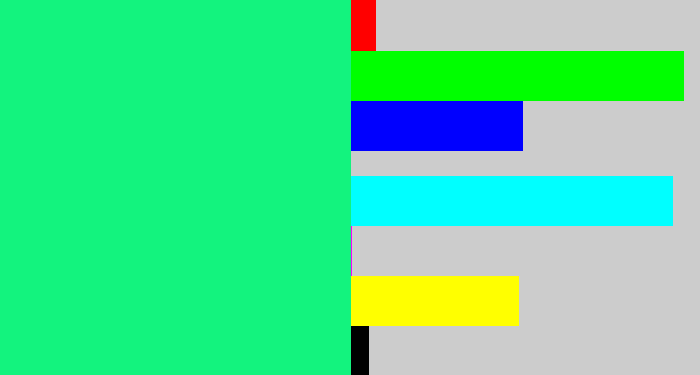 Hex color #13f37e - minty green
