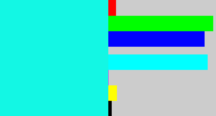 Hex color #13f7e4 - bright aqua