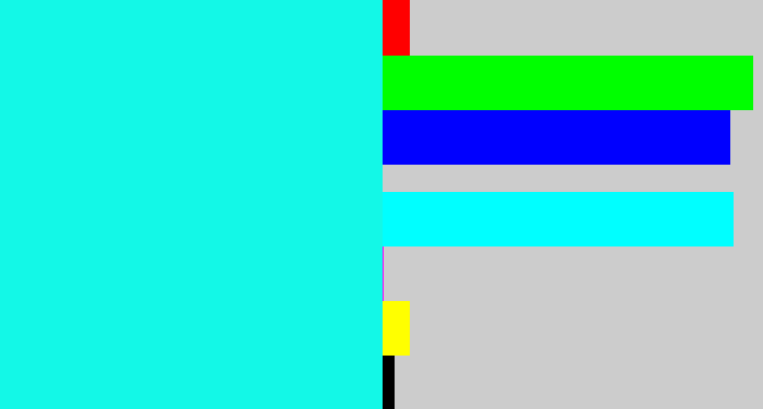 Hex color #13f8e7 - bright aqua