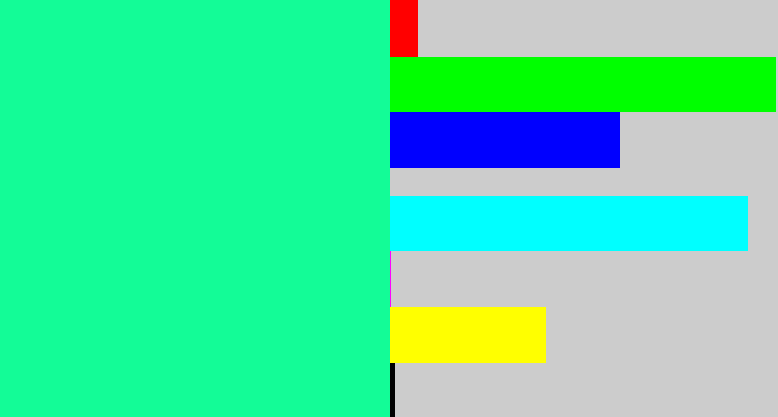 Hex color #13fc97 - bright sea green