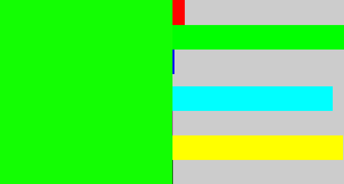 Hex color #13fe03 - highlighter green