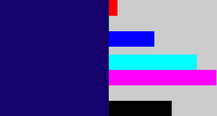 Hex color #14016b - deep blue