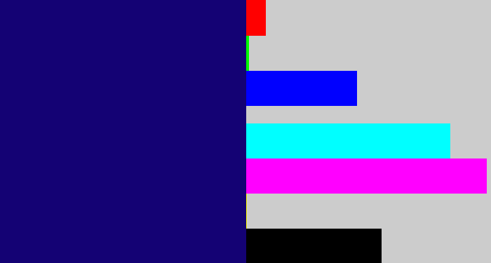 Hex color #140274 - deep blue