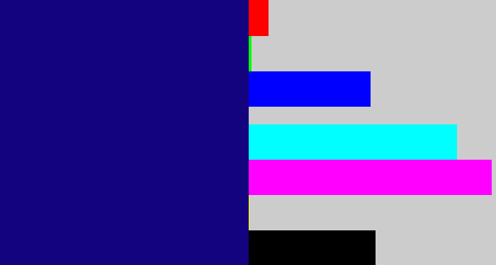 Hex color #14037e - deep blue