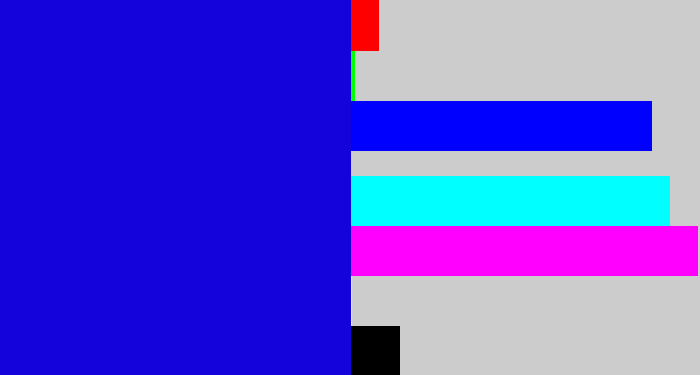Hex color #1403db - ultramarine blue