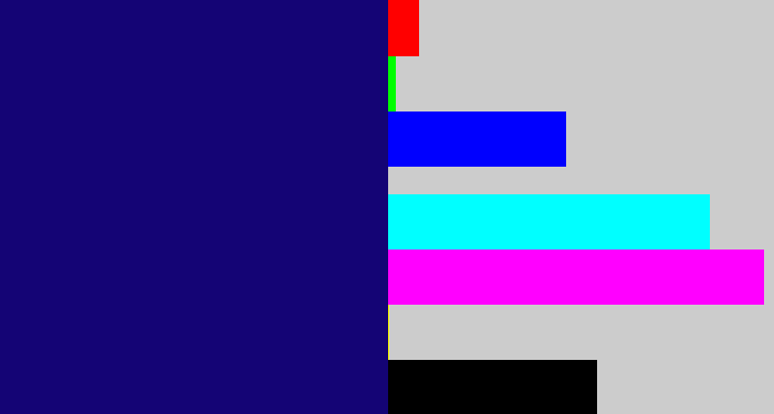 Hex color #140475 - deep blue