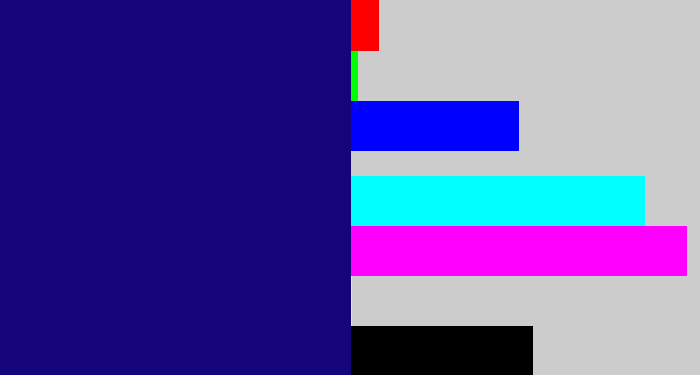 Hex color #14057a - deep blue