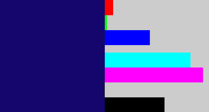 Hex color #14066d - deep blue