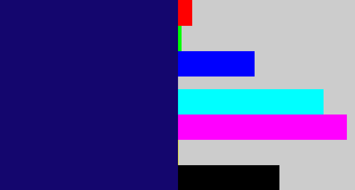 Hex color #14066e - deep blue