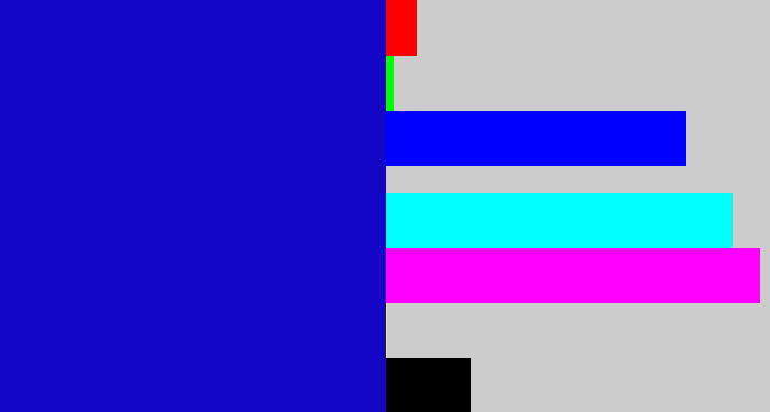 Hex color #1406c7 - ultramarine blue