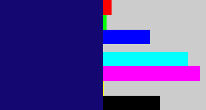 Hex color #140772 - deep blue