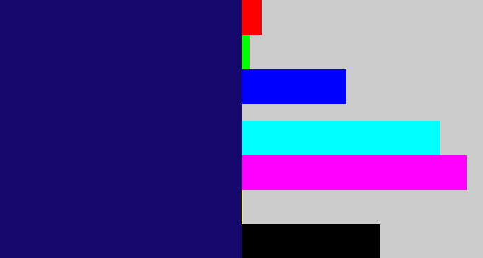 Hex color #14086d - deep blue