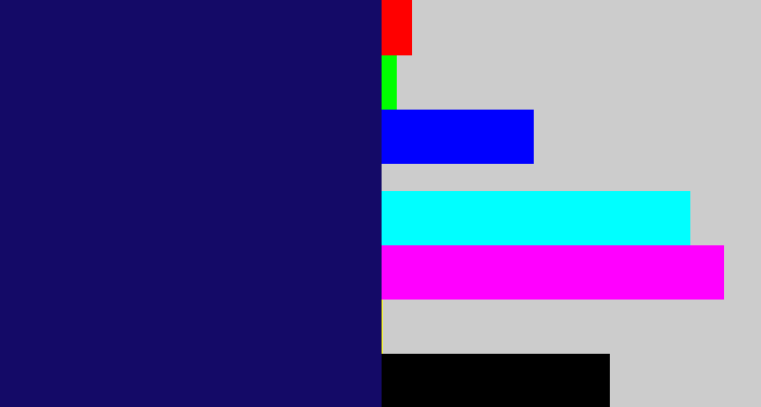 Hex color #140a67 - darkblue