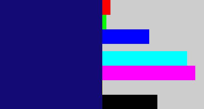 Hex color #140a75 - deep blue