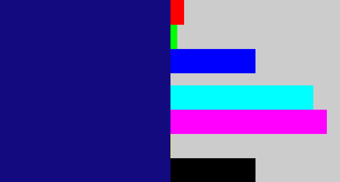 Hex color #140a7f - deep blue