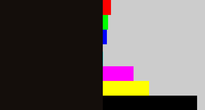 Hex color #140e0b - almost black