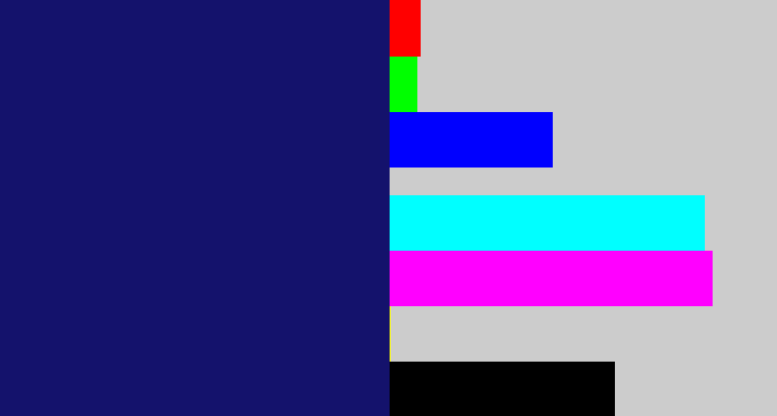 Hex color #14126c - darkblue