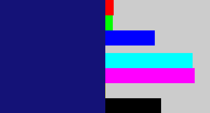 Hex color #141277 - deep blue